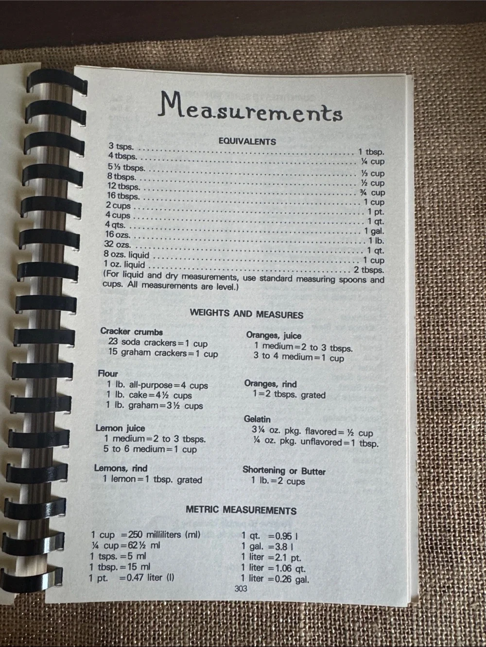 Centre St. Cookery Fernandina Beach FL Cookbook Recipe